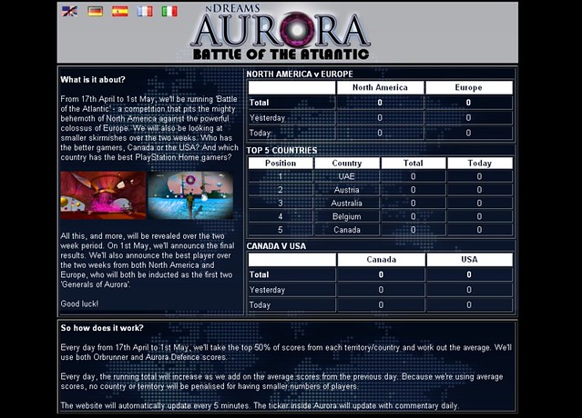 AuroraWar_website