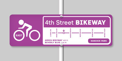 4th Street Bikeway signage