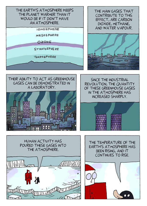 7 climate change