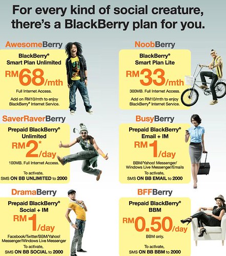 5246045247 63783927aa Digi Prepaid Blackberry Now Available In 6 Plans