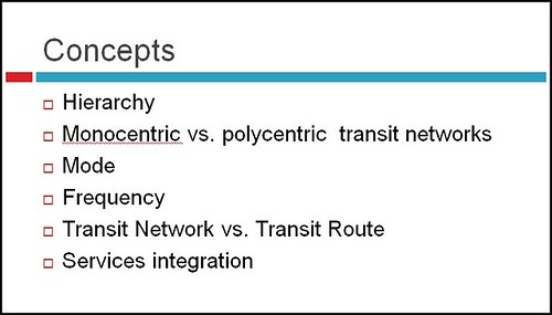 Slide, Metropolitan Mass Transit Planning: Towards a Hierarchical and Conceptual Framework