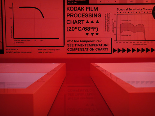 film processing chart
