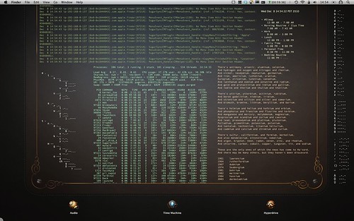 My Latest OSX Desktop