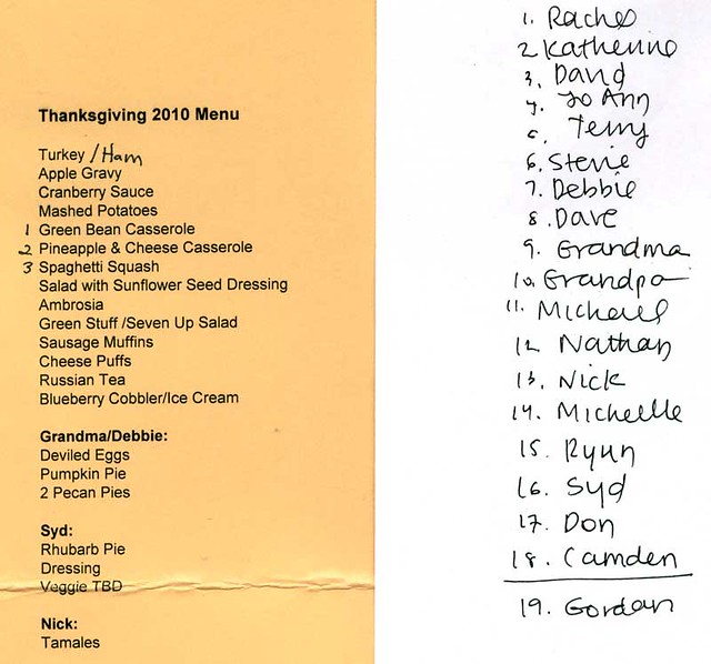 2010-11-23-Thanksgiving-Menu-2010-Guestlist