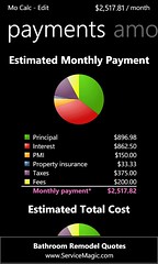 Mortgage payment charts