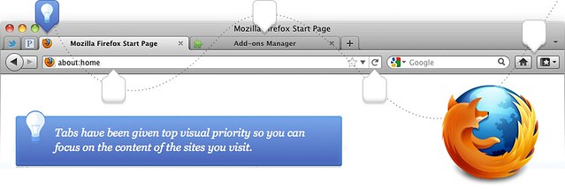 Mac Os X Firefox High Cpu Usage