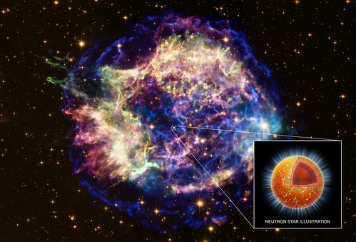 neutron star hubble. Superfluid in Neutron Star#39;s