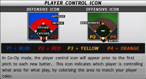 MLB 11 The Show: Co-op Play