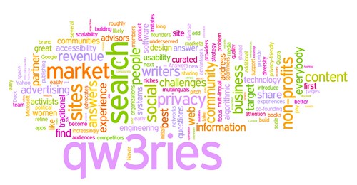 word cloud: qw3ries, search, market, non-profits, sites, ...