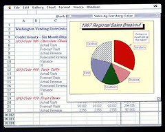 Excel for Macintosh Screen Shot 1987-88