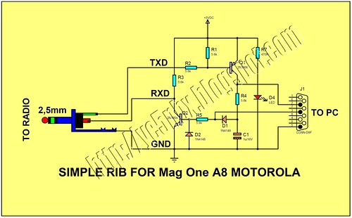 Schematic Simple RIB Mag One A8_jpg