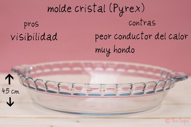 Pyrex dish