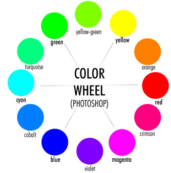 color_wheel_screen