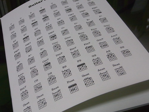 "Guitar chords"notebook