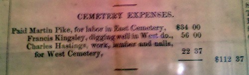 Cemetery Expenses by midgefrazel