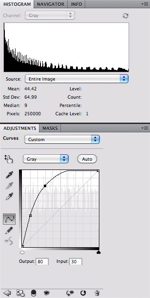 Grayscale with contrast in highlights - histogram