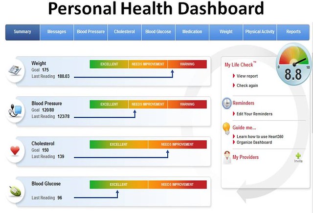 Personal_Health_Dashboard_2