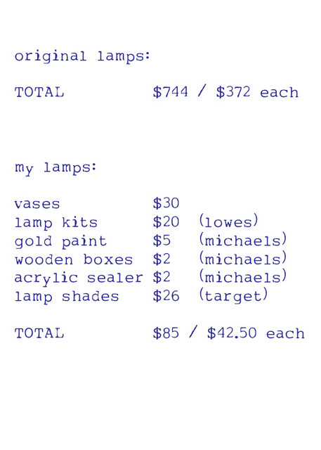 lamp cost