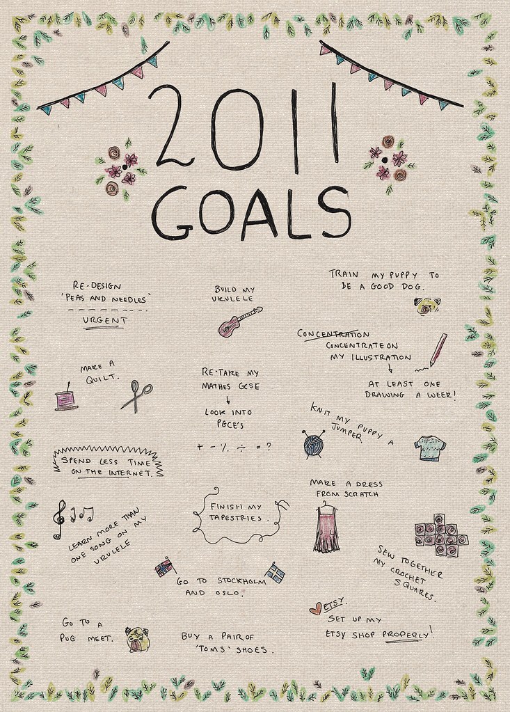 Goals for 2011