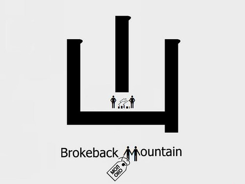 New Chinese Character - Brokeback Mountain