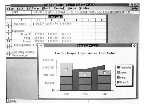 Excel for MS-DOS Windows Screenshot