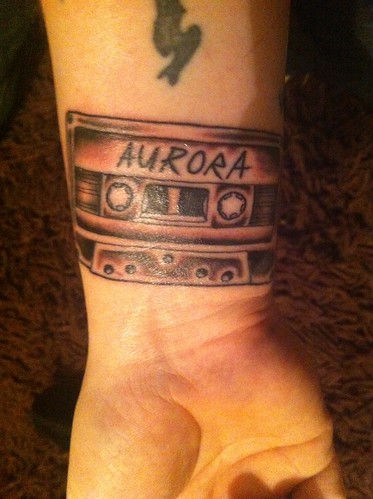 Word Wrist Tattoos group most recent on FlickeFlu