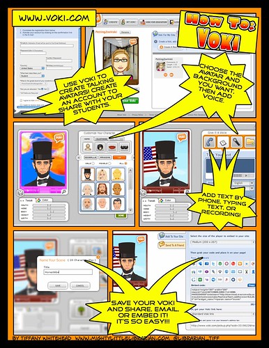 All about Voki... as a comic poster