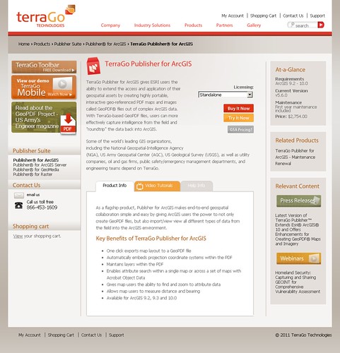 TerraGo Publisher for ArcGIS | TerraGo Technologies