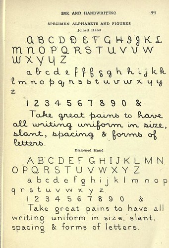 Specimen Alphabets and Figures
