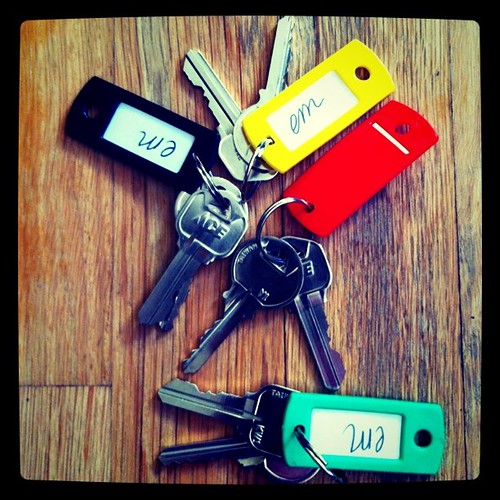 Keys.