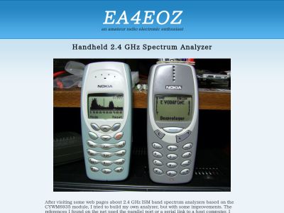 Handheld 2.4 GHz Spectrum Analyzer