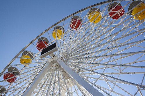 Topsy Ferris Wheel