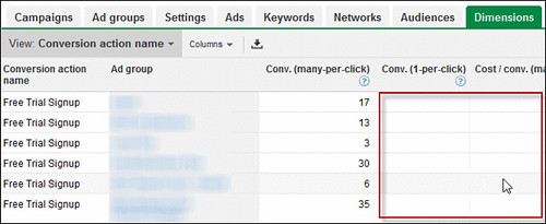 conversions-by-type-1-per-click-adwords