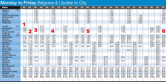 POTD: Train timetables not getting any simpler