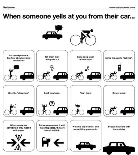 funny-graphs-what-i-plan-to-do-if-i-ever-learn-how-to-ride-a-bike