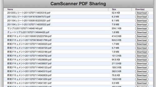CamScanner PDF Sharing
