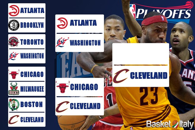 NBA PLAYOFFS - Cleveland è la prima finalista ad East