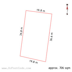 19 Antill Street, Downer 2602 ACT land size