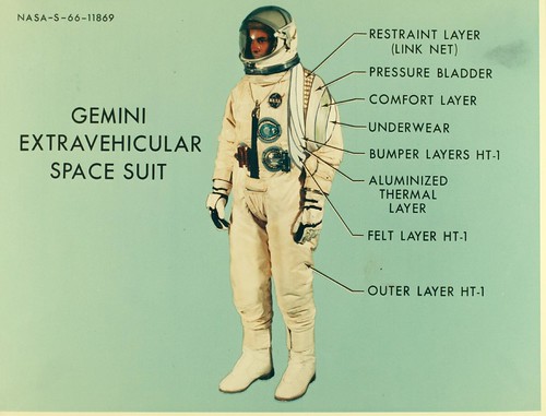 Image result for space suit
