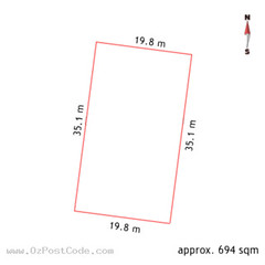 9 Fenner Street, Downer 2602 ACT land size