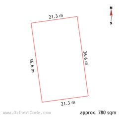 147 Antill Street, Downer 2602 ACT land size