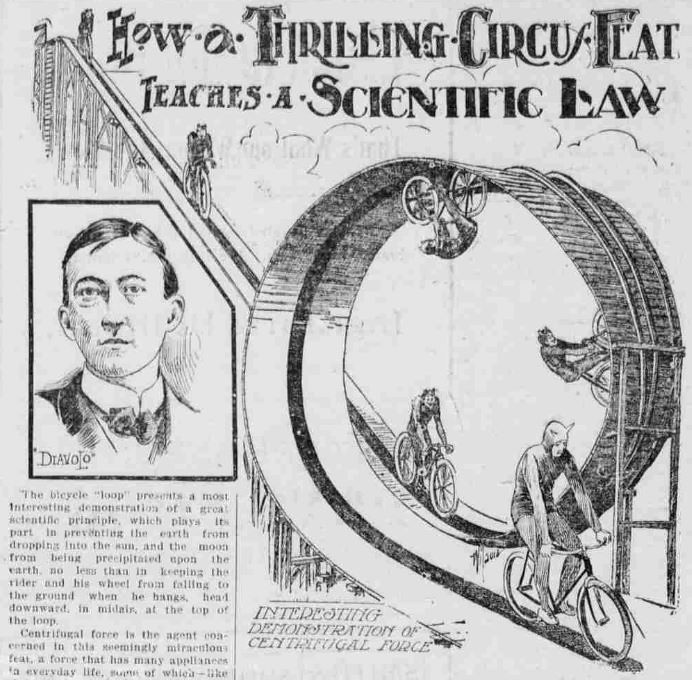 : Centrifugal force and bicycle; 1902 article