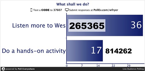 What shall we do?  Morning Poll Results by Wesley Fryer, on Flickr