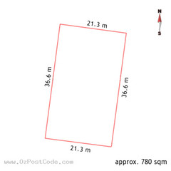 24 Wakefield Avenue, City 2612 ACT land size