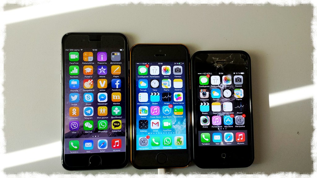 : Apple iPhone's Generations