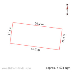 25 Torrens Street, City 2612 ACT land size