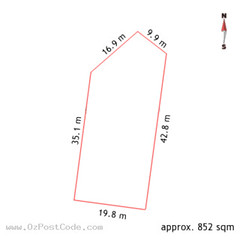 23 Fenner Street, Downer 2602 ACT land size