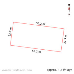 29 Torrens Street, City 2612 ACT land size