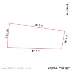 20 Cole Street, Downer 2602 ACT land size