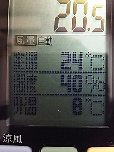 ２４℃４０％